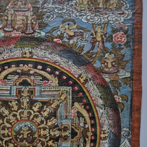 Pu&ograve; includere: Un dipinto di mandala colorato su tessuto con dettagli intricati e una figura centrale circondata da figure pi&ugrave; piccole. Il dipinto &egrave; incorniciato da un bordo di fiori e foglie.