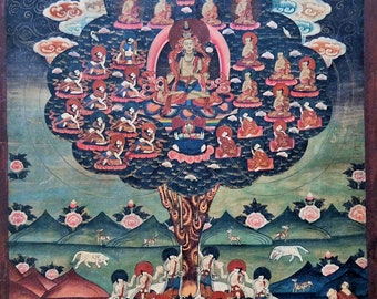 Può includere: Un dipinto colorato che rappresenta un albero della vita con più figure in varie pose. L'albero è circondato da nuvole e montagne, e le figure sono disposte in una struttura gerarchica. Il dipinto è realizzato in uno stile tradizionale e presenta dettagli intricati.