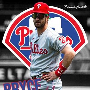 Åtagandegrafik - Filter