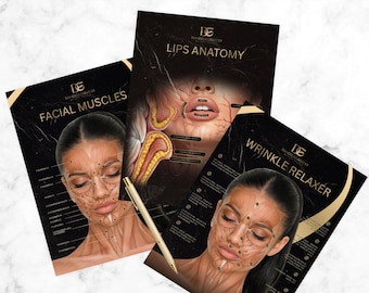 Canva | Poster template | Facial muscles art |  Botox & Filler Injector | Anatomy | Esthetician |Aesthetic | Dermatology | Beauty Salon