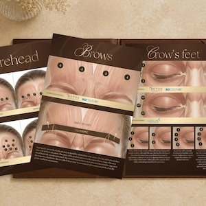May include: An educational medical chart featuring anatomical diagrams of the human face, specifically focusing on injection sites for the forehead, brows, and crow's feet. The chart includes numbered points, text labels, and brand logos.