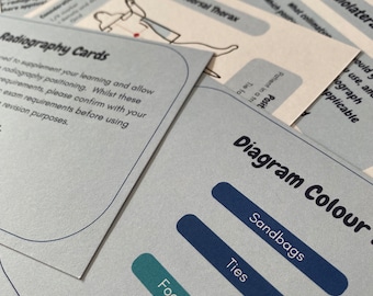 Vet Nurse Radiography OCSE Revision Cards