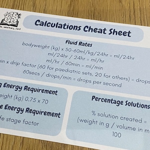 May include: A blue and white cheat sheet with the title "Calculations Cheat Sheet" and sections for "Fluid Rates", "Resting Energy Requirement", "Maintenance Energy Requirement", and "Percentage Solutions".