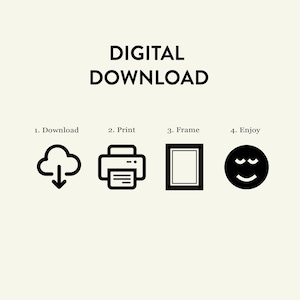 Op de afbeelding: Instructies voor digitaal downloaden met pictogrammen: een wolk met een downloadpijl, een printer, een fotolijst en een smiley met gesloten ogen. De tekst luidt "DIGITAAL DOWNLOADEN", "1. Downloaden", "2. Afdrukken", "3. Inlijsten" en "4. Genieten".
