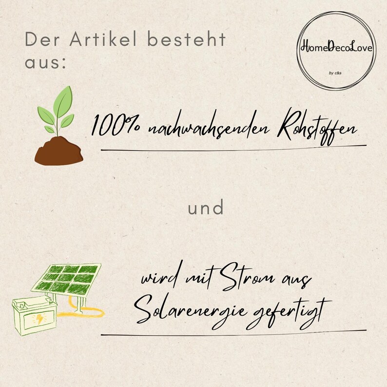 Op de afbeelding: Een informatieve afbeelding met het HomeDecoLove-logo, een groen plantpictogram met de tekst 100% nachwachsenden Rohstoffen en een zonnepaneel- en batterijpictogram met de tekst wird mit Strom aus Solarenergie gefertigt.