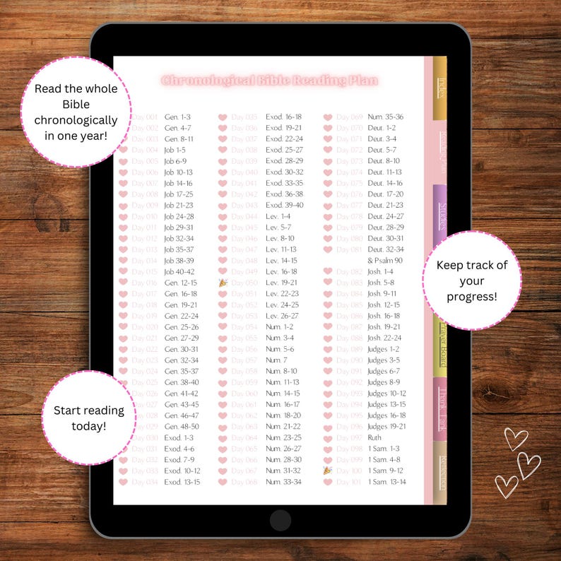 May include: A pink and white digital planner with a heart design. The planner includes a daily reading plan for the Bible, with a list of books and chapters to read each day. The text "Read the whole Bible chronologically in one year!" is at the top of the planner. The text "Start reading today!" is at the bottom of the planner. The text "Keep track of your progress!" is on the right side of the planner.