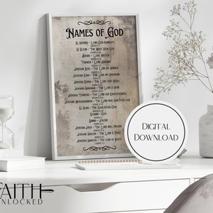 Names of God wall art / office study home wall art / poster gift idea / Christian gift / Bible Names of God / Modern minimalist wall art