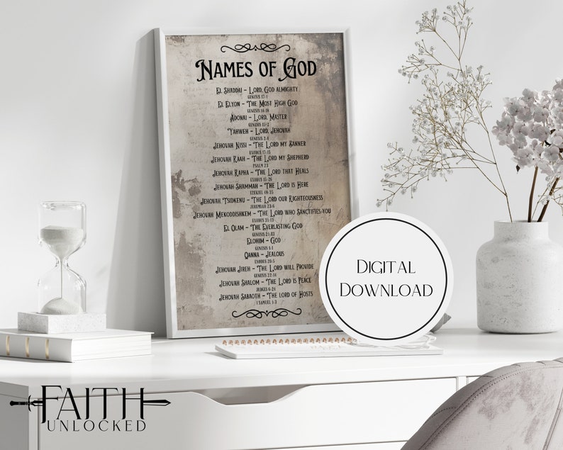 Names of God Wall Art / Office Study Home Wall Art / Poster Gift Idea ...