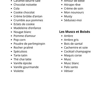 K&ouml;nnte beinhalten: Eine Liste von Gourmand-, Cocooning- und holzig-moschusartigen Duftnoten. Die Liste enth&auml;lt Noten wie Keks, Kaugummi, Karamell und Schokolade f&uuml;r Gourmand, Lufterfrischer, Aloe Vera und Creme f&uuml;r Cocooning sowie Amber, Sandelholz und Moschus f&uuml;r holzig-moschusartig.