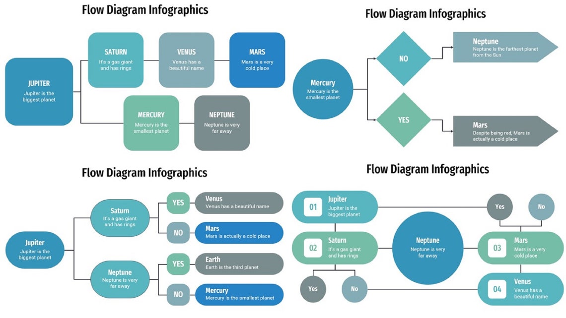 Infographics- Flow Diagram Slides Template - Etsy