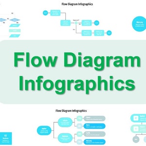 Infographics- Flow Diagram Slides Template