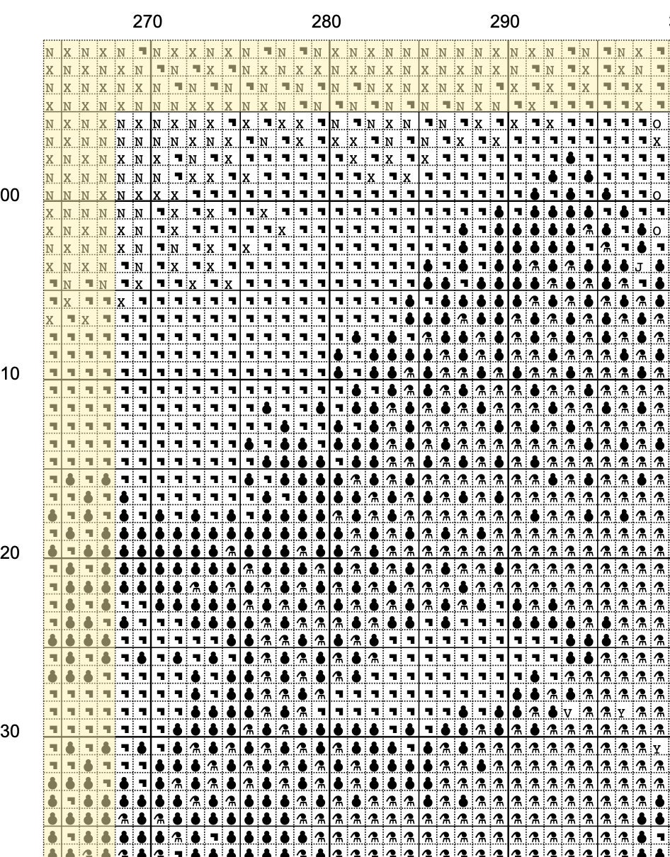 Autumn House Full Coverage Cross Stitch Chart PDF Pattern - Etsy