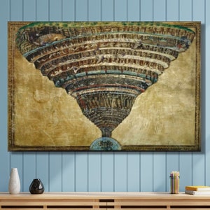 La mappa dell'Inferno Dante Sandro Botticelli La Divina Commedia (1485) Canvas Gallery Poster della mostra/Stampa artistica da parete, decorazione per la casa su tela
