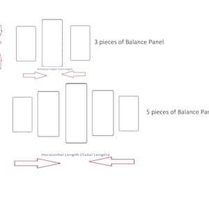 May include: Diagram showing the dimensions of balance panels. The diagram shows three balance panels arranged horizontally and five balance panels arranged horizontally. The diagram labels the vertical length (short edge) and horizontal length (total length) of the panels.