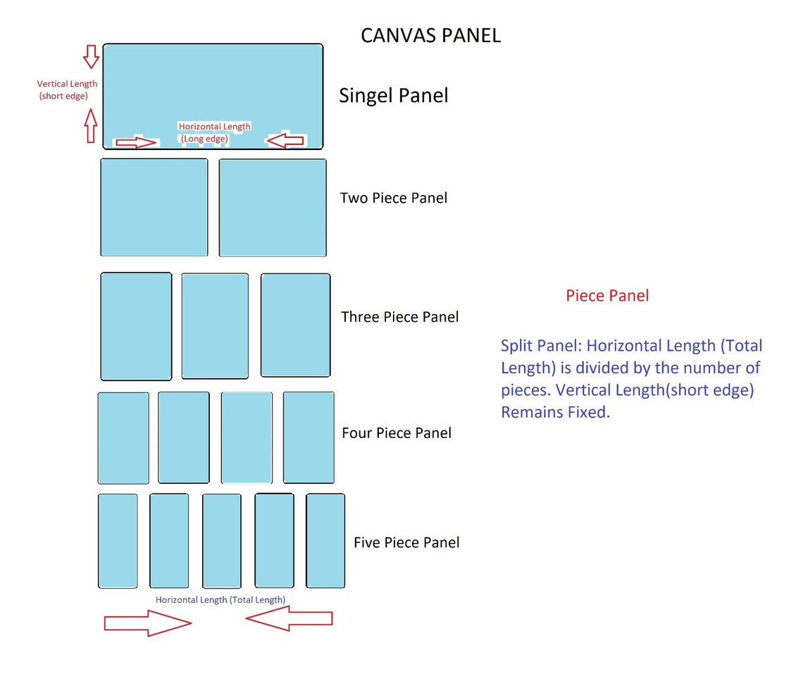 Spiderman Posterspiderman Canvas Print Art Game Room Etsy