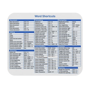 Word Shortcuts Mouse Pad with Grid, Easy to Read Keyboard Shortcuts for Employees, Office Coworker Gift, Desk Accessory, White Elephant Gift