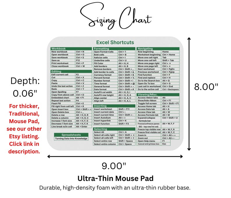 Excel Shortcuts Mouse Pad, Productivity Tool, Accountant CPA Gift - Etsy