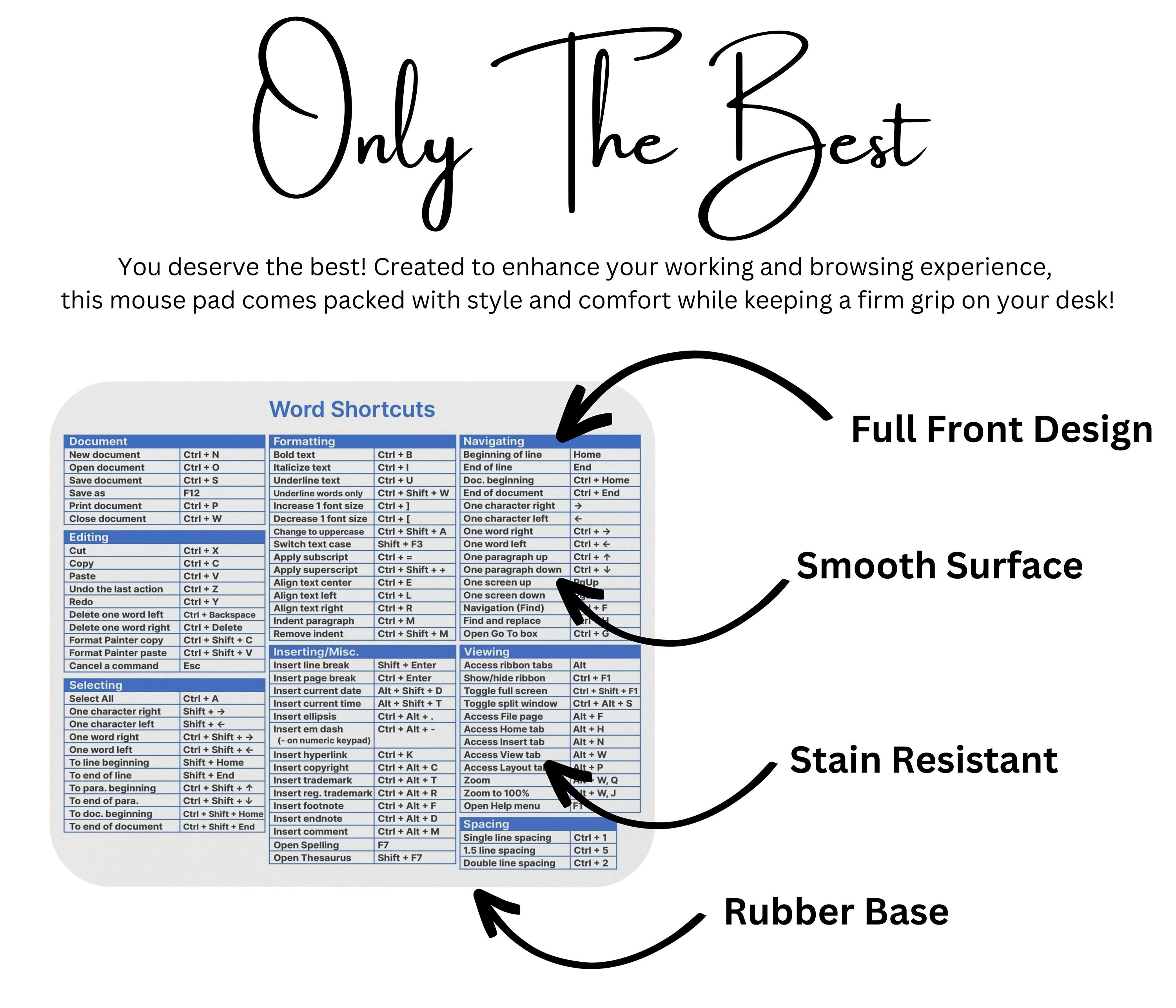 Word Shortcuts Mouse Pad With Grid, Easy to Read Keyboard Shortcuts for ...