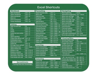 Excel Shortcuts Mouse Pad, Office Decor