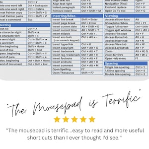 Word Shortcuts Mouse Pad With Grid, Easy to Read Keyboard Shortcuts for ...