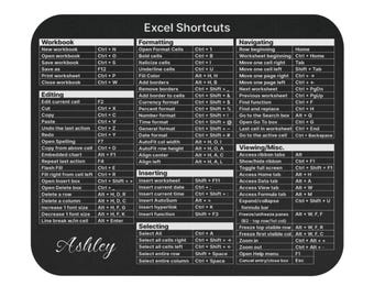 Excel Shortcuts Mouse Pad, Productivity Tool, Accountant CPA Gift