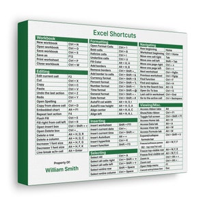 Excel Shortcuts Canvas Wrap, Unique Personalized Gift, Coworker White Elephant Gift, Wall Decor, Excel Shortcuts Mouse Pad Alternative