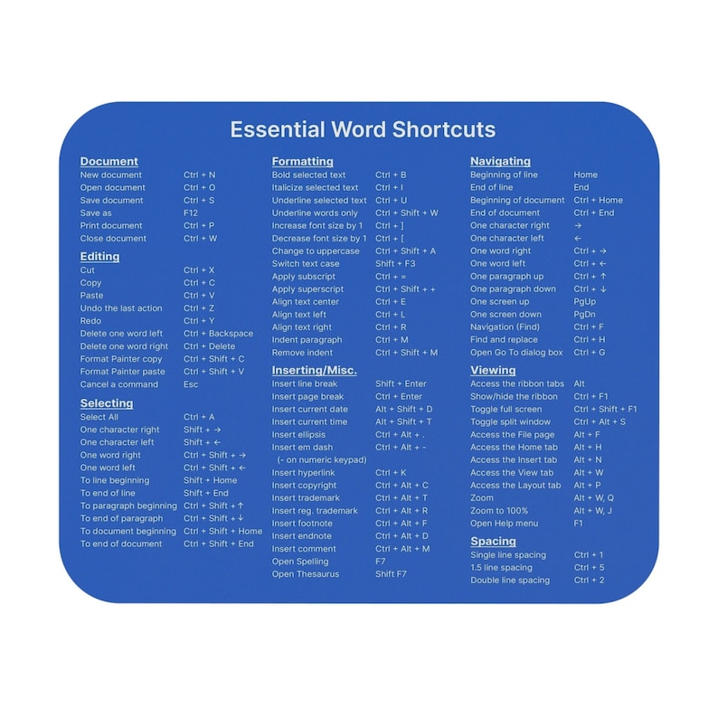 Word Shortcuts Mouse Pad Blue Keyboard Shortcuts Office Etsy