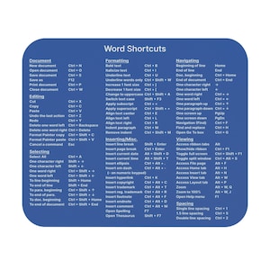 May include: A blue and white chart with the title "Word Shortcuts" lists keyboard shortcuts for Microsoft Word. The chart is divided into three sections: Document, Formatting, and Navigating. Each section lists a variety of shortcuts for common tasks, such as creating a new document, saving a document, and navigating through a document.