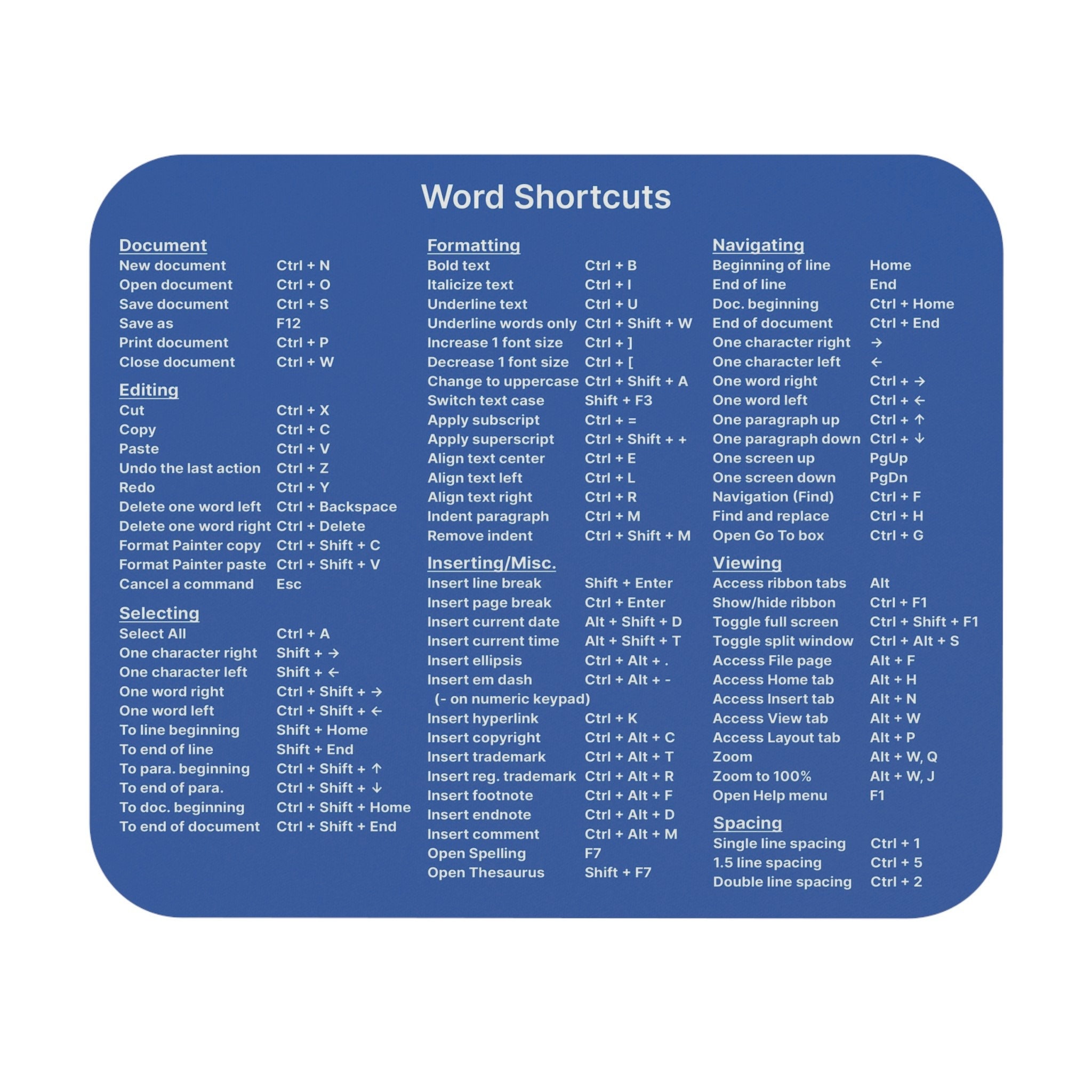 Word Shortcuts Mouse Pad Blue, Keyboard Shortcuts, Office Coworker Gift ...