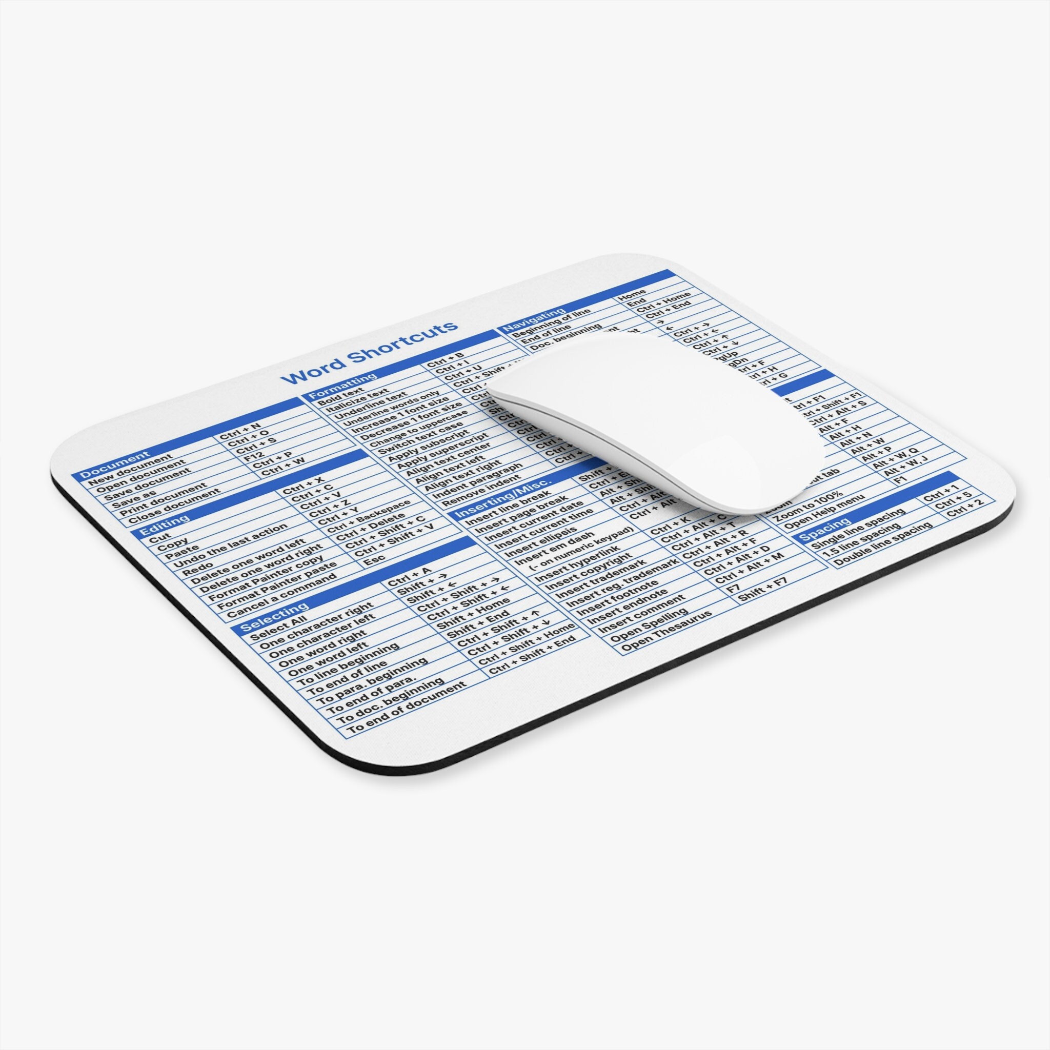 Word Shortcuts Mouse Pad With Grid, Easy to Read Keyboard Shortcuts for ...