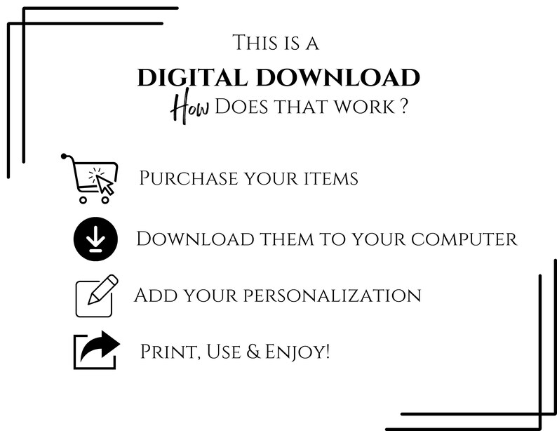 May include: A black and white graphic illustration showing the steps for a digital download. The steps are: Purchase your items, Download them to your computer, Add your personalization, Print, use & enjoy!