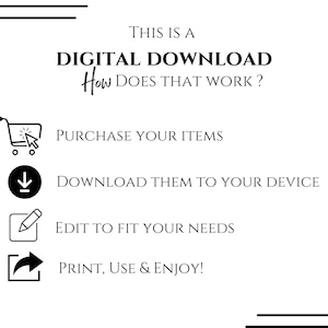 Op de afbeelding: Een zwart-witte grafische illustratie die de stappen voor een digitale download laat zien. De stappen zijn: koop uw artikelen, download ze naar uw apparaat, bewerk ze naar uw behoeften en print, gebruik en geniet ervan!