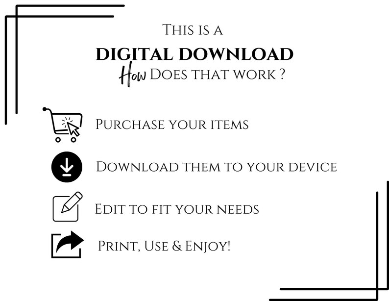Op de afbeelding: Een zwart-witte grafische illustratie die de stappen voor een digitale download laat zien. De stappen zijn: koop uw artikelen, download ze naar uw apparaat, bewerk ze naar uw behoeften en print, gebruik en geniet ervan!