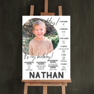 EDITABLE Birthday Milestone Poster, Chalkboard Sign, Photo Poster, Printable Template, Instant Canva Download, Hey It&#39;s My Birthday