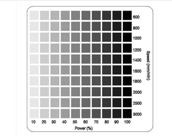 Laser Power Scale Test Pattern File for LightBurn - Test Your Laser's Power and Speed Settings - Grayscale fill