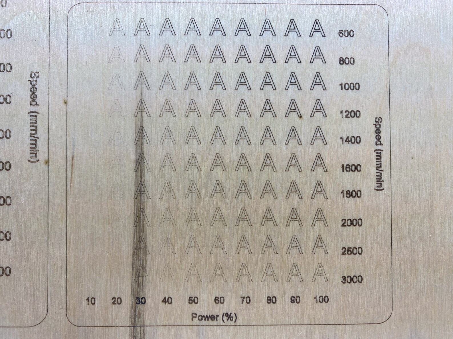 Laser Power Scale Test File for Lightburn - Laser Power and Speed ...