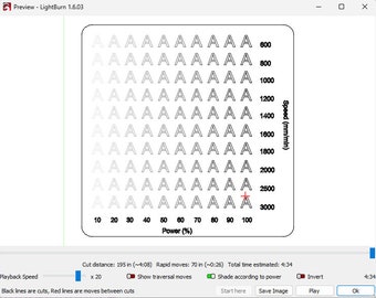 Testfil för laserstyrka för LightBurn - Inställningar för laserstyrka och hastighet; Testfiler för teckensnitt - Inkluderar teckensnitten Arial, Stencil och Baby Garland