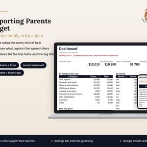 May include: A digital budget planner for Google Sheets and Excel titled Supporting Parents Budget. The interface displays a dashboard with financial categories, plan versus actual data, and a mobile view of the monthly tracking sheet.