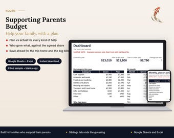 May include: A digital budget planner for Google Sheets and Excel titled Supporting Parents Budget. The interface displays a dashboard with financial categories, plan versus actual data, and a mobile view of the monthly tracking sheet.
