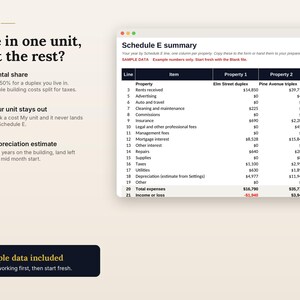 Op de afbeelding: Een digitaal document getiteld Schedule E summary met financi&euml;le gegevens voor Elm Street duplex en Pine Avenue triplex. De tekst bevat instructies voor huurdeling, uitsluiting van eenheden en schattingen van afschrijvingen voor eigenaren.