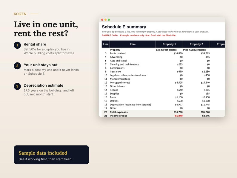 Op de afbeelding: Een digitaal document getiteld Schedule E summary met financi&euml;le gegevens voor Elm Street duplex en Pine Avenue triplex. De tekst bevat instructies voor huurdeling, uitsluiting van eenheden en schattingen van afschrijvingen voor eigenaren.