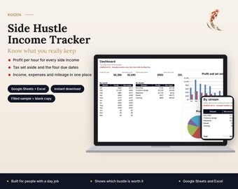 May include: A digital Side Hustle Income Tracker template for Google Sheets and Excel displayed on a laptop and smartphone screen. The interface shows financial dashboards, profit tables, and charts for tracking income, expenses, and tax.