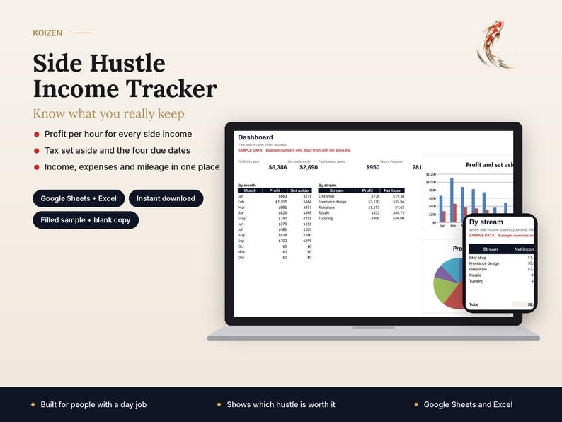May include: A digital Side Hustle Income Tracker template for Google Sheets and Excel displayed on a laptop and smartphone screen. The interface shows financial dashboards, profit tables, and charts for tracking income, expenses, and tax.