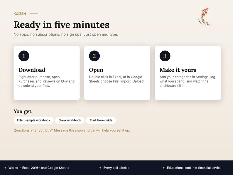 May include: A digital product instruction graphic titled Koizen, Ready in five minutes. It features three numbered steps: 1 Download, 2 Open, and 3 Make it yours. Includes a list of files: Filled sample workbook, Blank workbook, and Start Here guide.