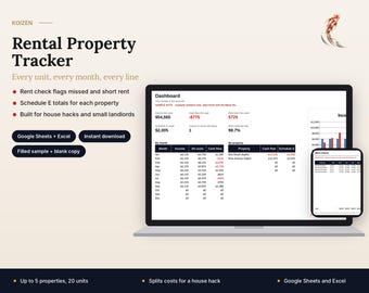 May include: A digital rental property tracker spreadsheet displayed on a laptop and smartphone screen. The interface shows financial dashboards, monthly income, costs, cash flow, and property data. Text includes Koizen, Rental Property Tracker, and Dashboard.