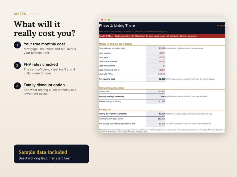 May include: A digital spreadsheet titled Phase 1: Living There, featuring financial calculations for real estate investment. The interface includes sections for monthly costs, rental comparisons, and family discount options with sample data included.