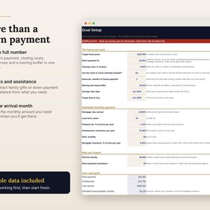May include: A digital spreadsheet template titled Goal Setup by Koizen, featuring sections for home price, down payment, closing costs, and monthly mortgage estimates with sample data included for financial planning.
