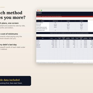 May include: A digital interface titled Koizen displaying a debt comparison tool. The screen features text asking Which method saves you more? alongside a table comparing Snowball and Avalanche payoff strategies with detailed financial data.