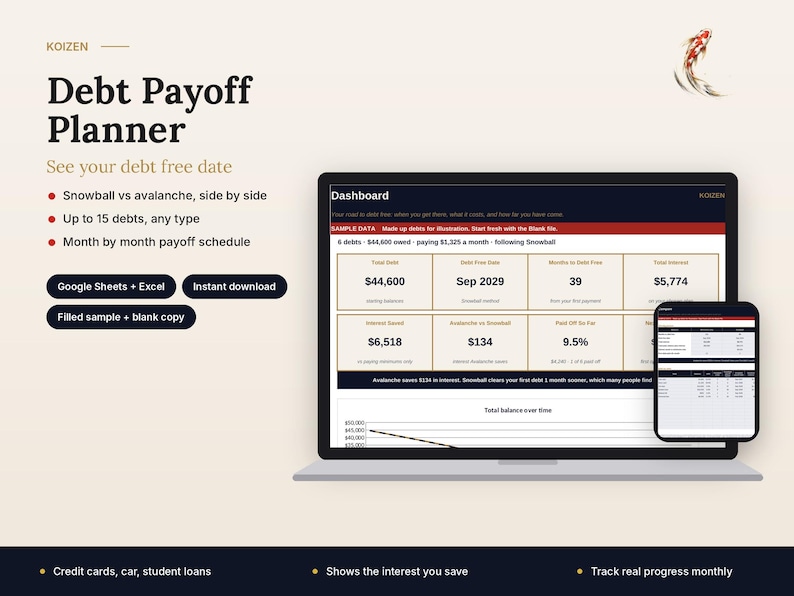 May include: A digital debt payoff planner displayed on a laptop and smartphone screen. The interface features a dashboard with financial metrics, including total debt of $44,600, interest saved, and a month-by-month payoff schedule.