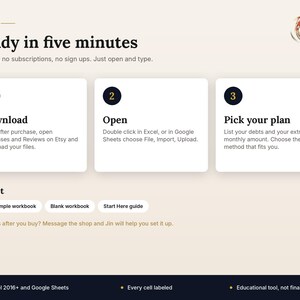 May include: A digital product instruction page titled KOIZEN Ready in five minutes. It features three numbered steps for downloading, opening, and picking a plan, plus a list of included files: Filled sample workbook, Blank workbook, and Start Here guide.